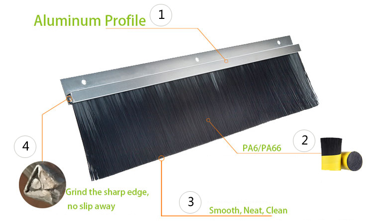 Form of Aerospace Aircraft Hangar Door Weather Brush Seals