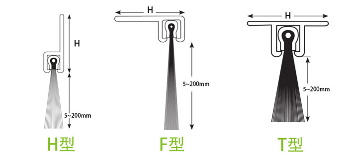 Door Bottom Brush Model