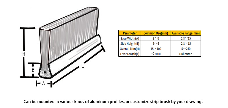 Letter Box Plate Brush Drawings