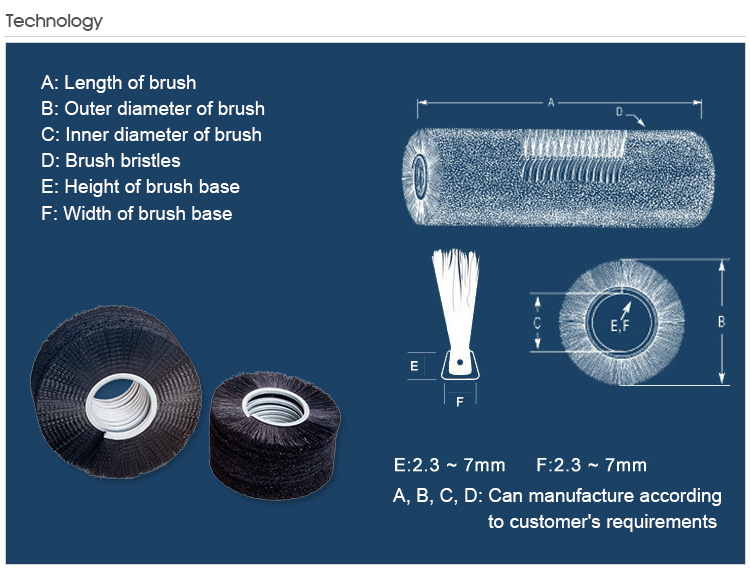 Aoqun Rotary Brush