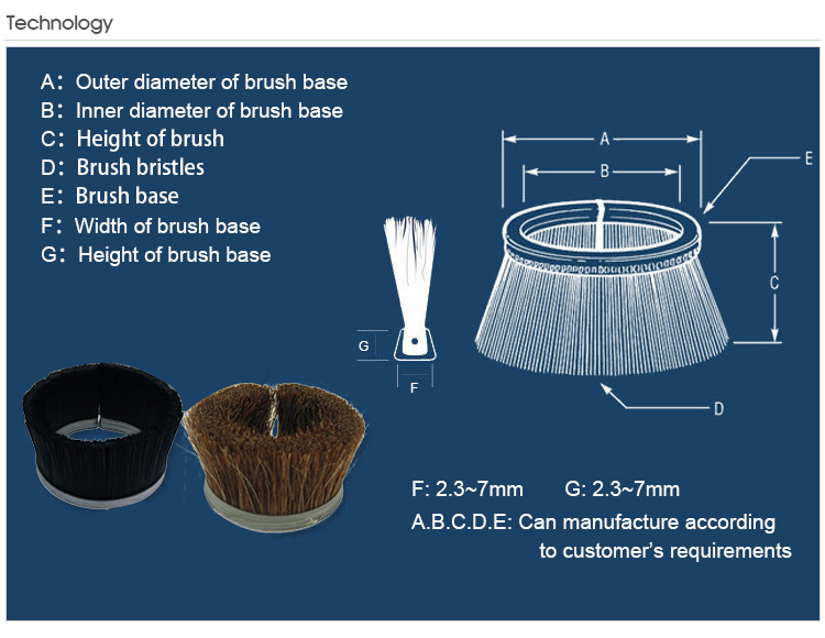 Dusting Brush Bristles Drawing