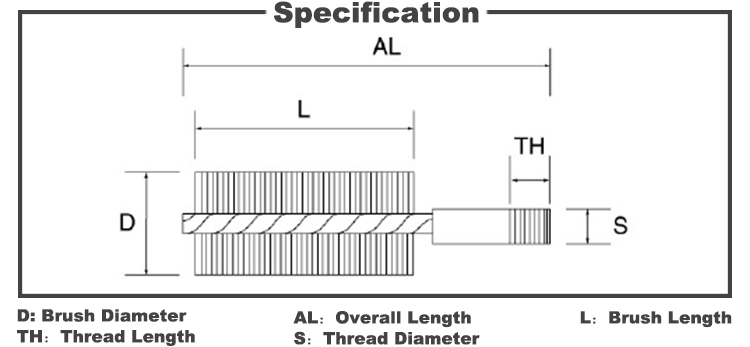 Condenser Tube Cleaning Brush Drawings