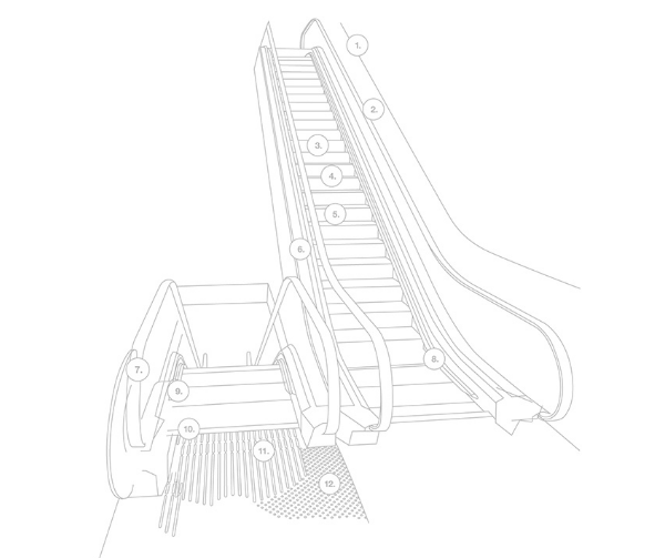  Escalator Parts Safety Brush