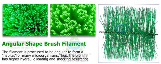 Aquarium Filter Brush