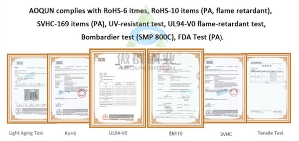 Spray Suppressant Kit