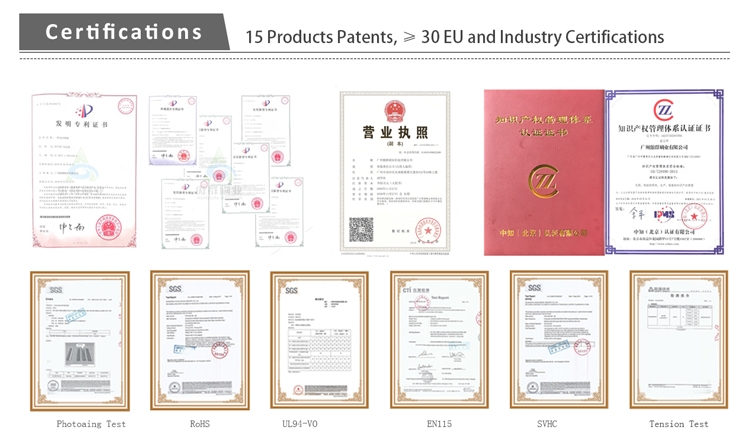 AOQUN Certifications