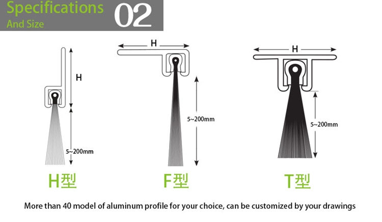 Door Strip Brushes Specifications