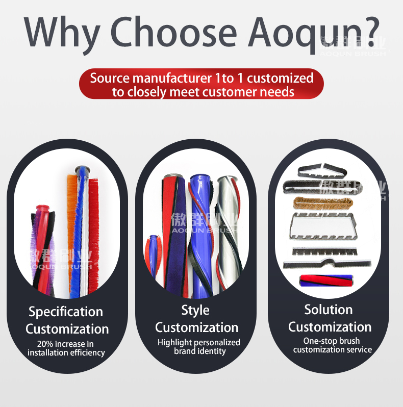 Aoqun Nozzle Brush Strip