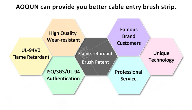 Cable Manager With Brush