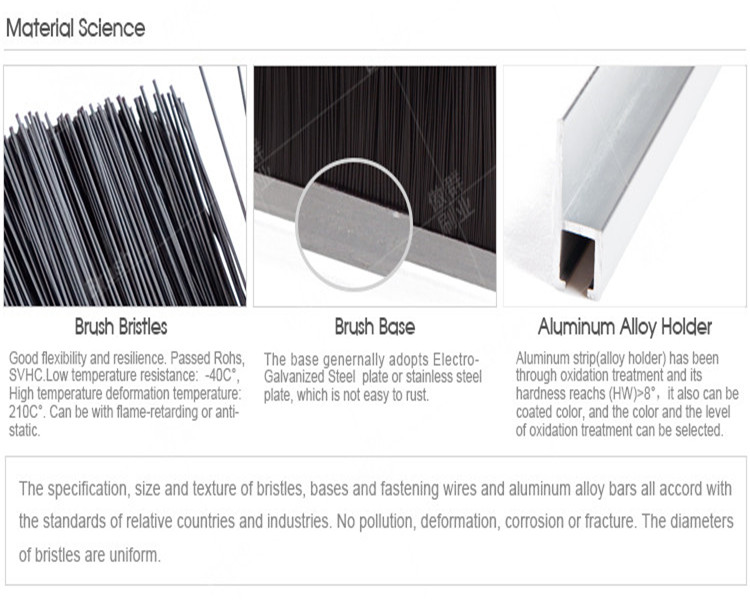  Door Bottom Seal