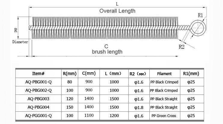 Gutter Brush Guards drawing