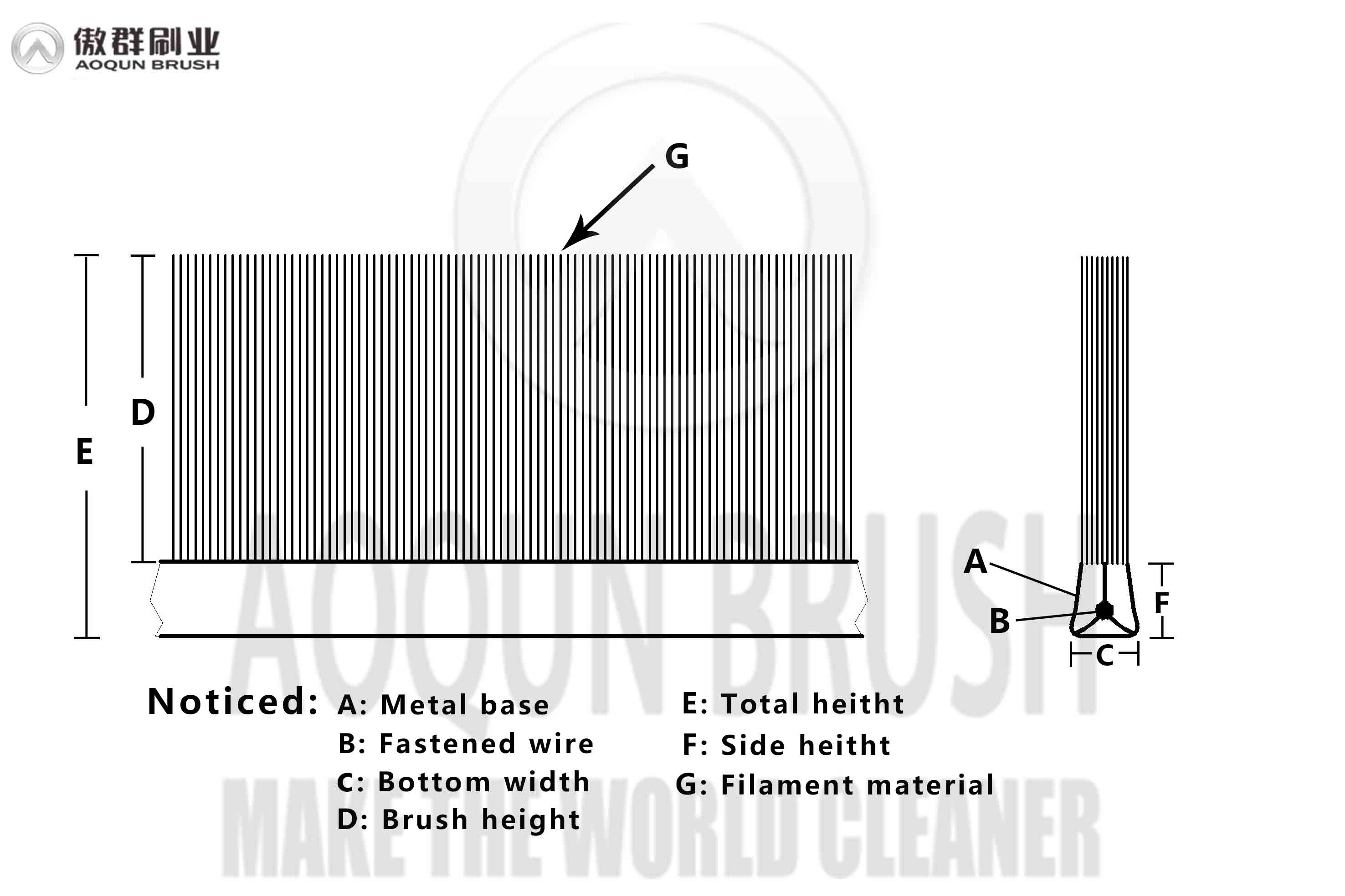 metal channel strip brush drawing