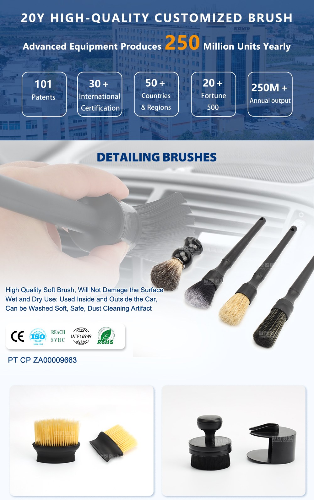 Detailing Brush Set