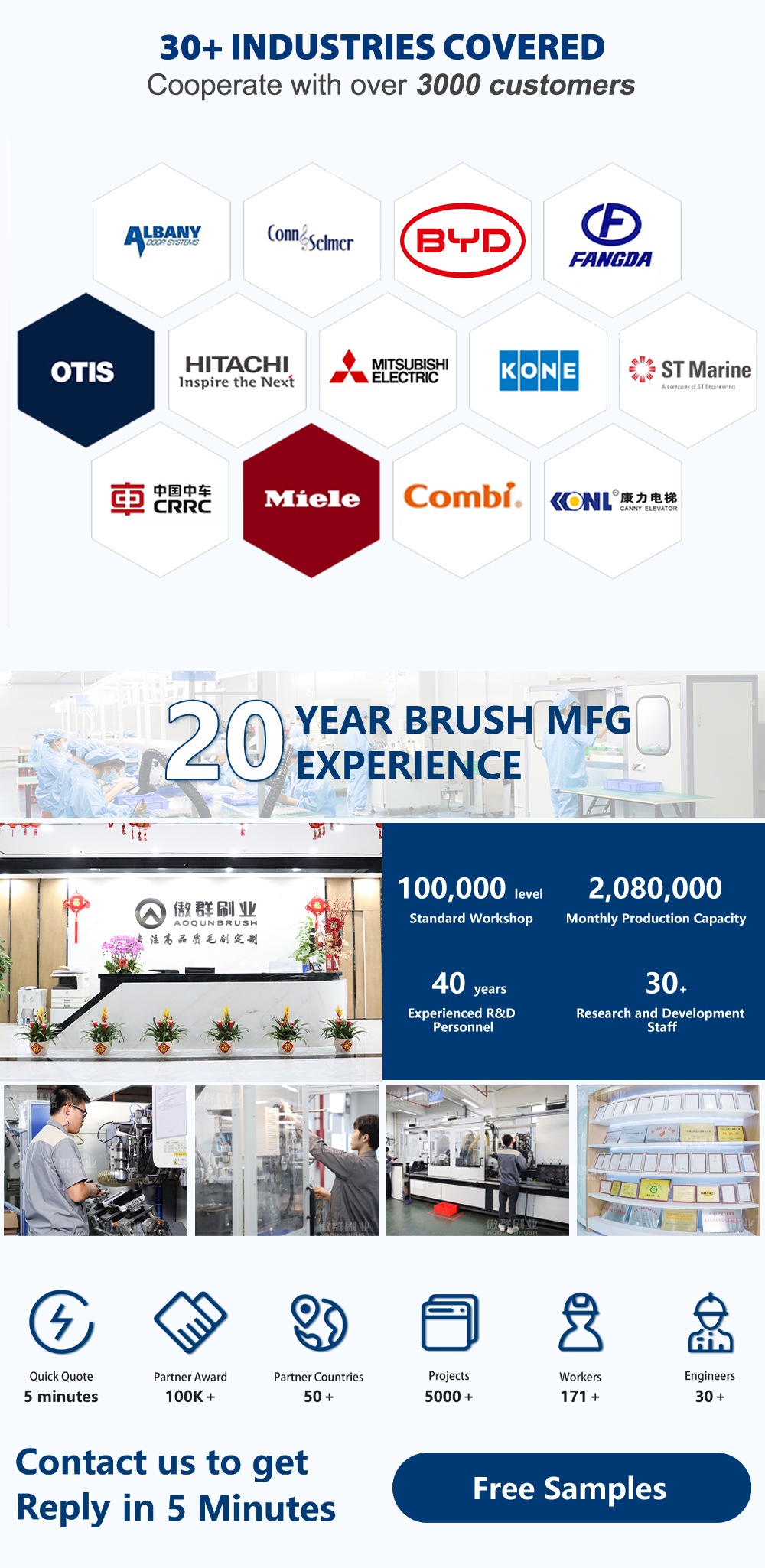 AOQUN Detailing Brush factory