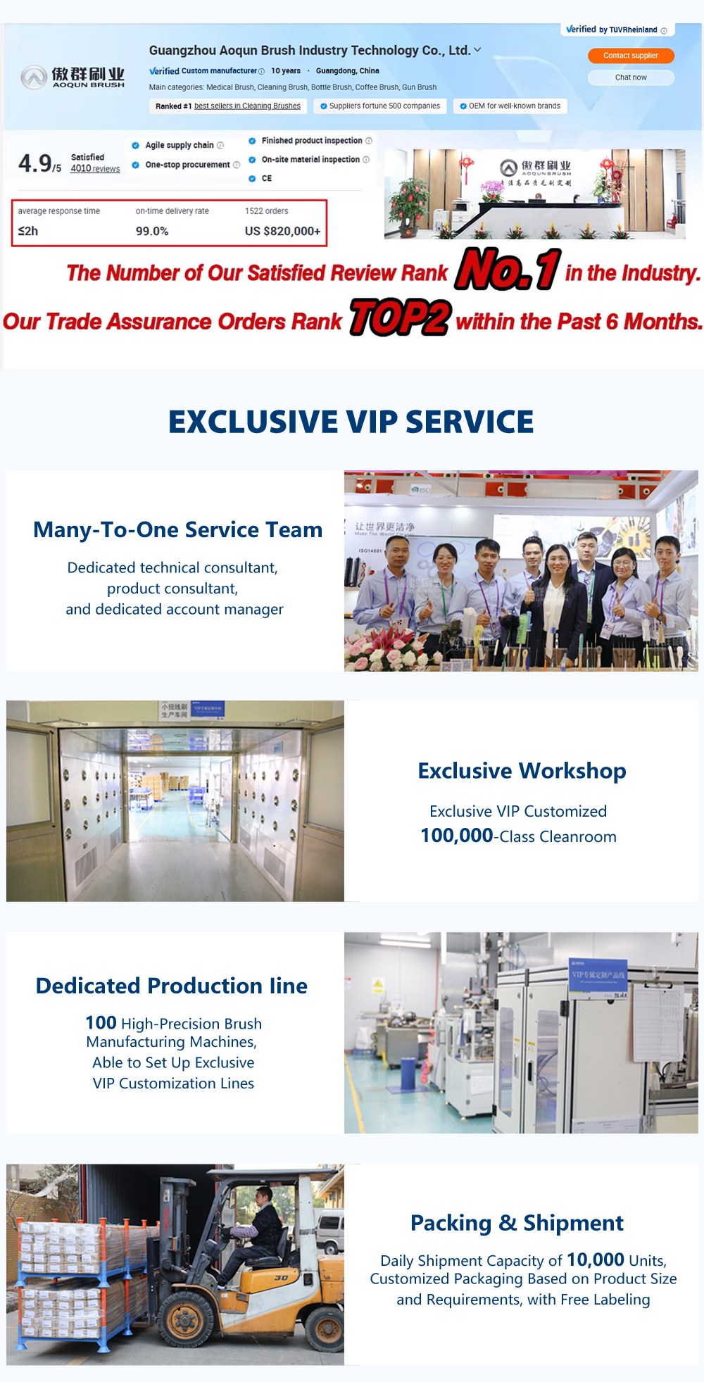 AOQUN Detailing Brush factory
