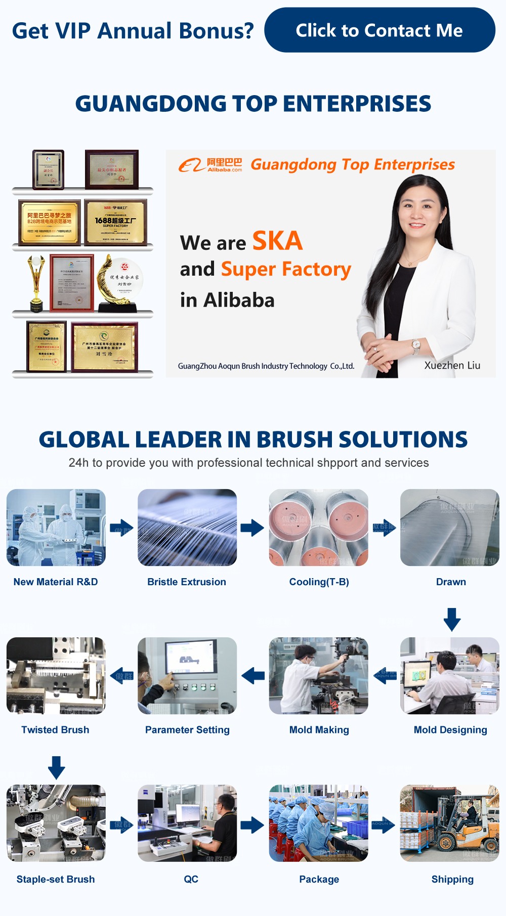 AOQUN Detailing Brush factory