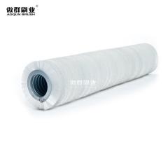 Nylon Spiral Brush, Nylon Dampening Brushes, Spiral Dampening Brushes