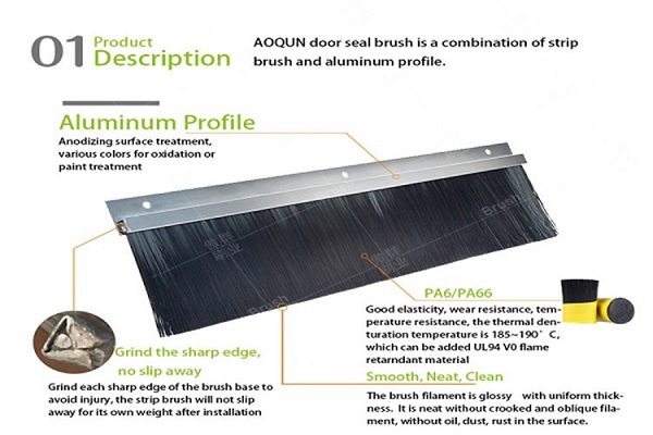 Vacuum Brush For Wood Floor 32mm, AOQUN Is Trustworthy