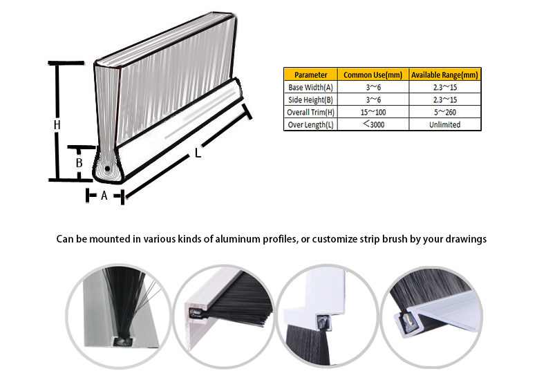 Flame Retardant Strip Brush Customize