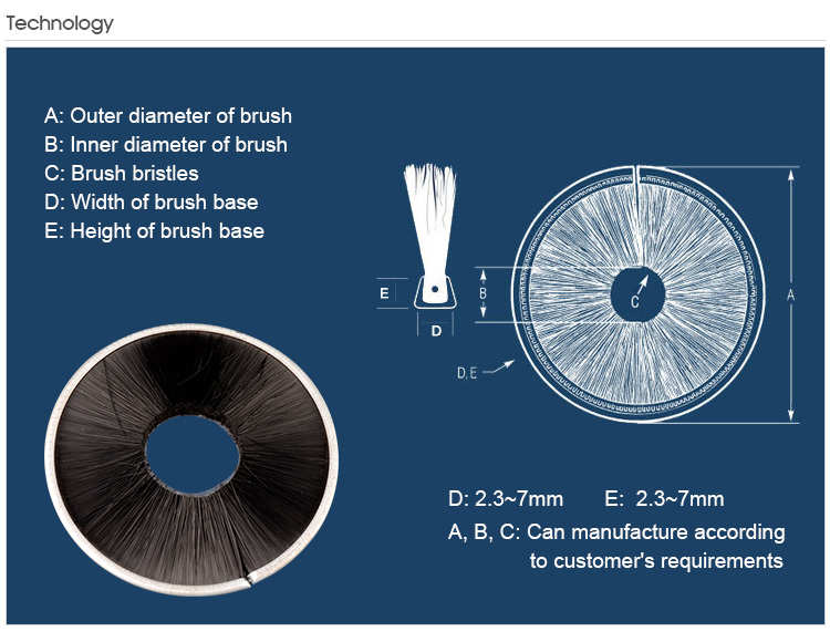 Ring Brush Seal Drawings