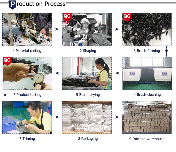 Production Process of Electronic Cigarette Head Cleaning Brush