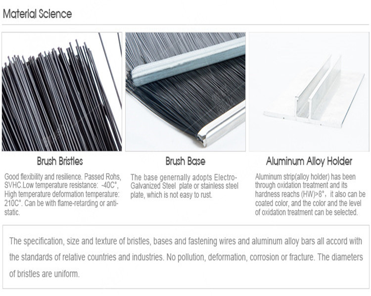 Strip Brush Sizes