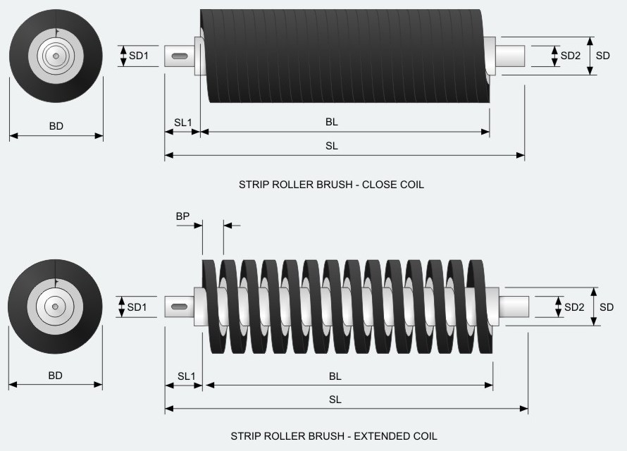 Conveyor Cleaning Cylinder Brush drawing