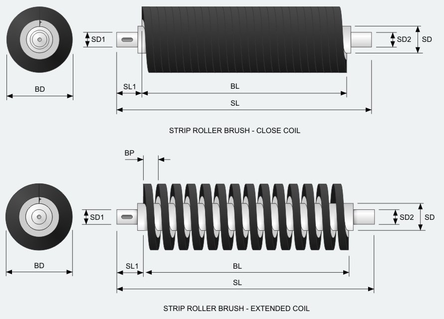 Aluminum Cleaning Brush Roller Drawing