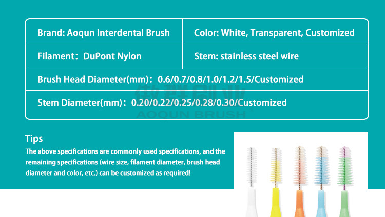 AOQUN Interdental Brushes