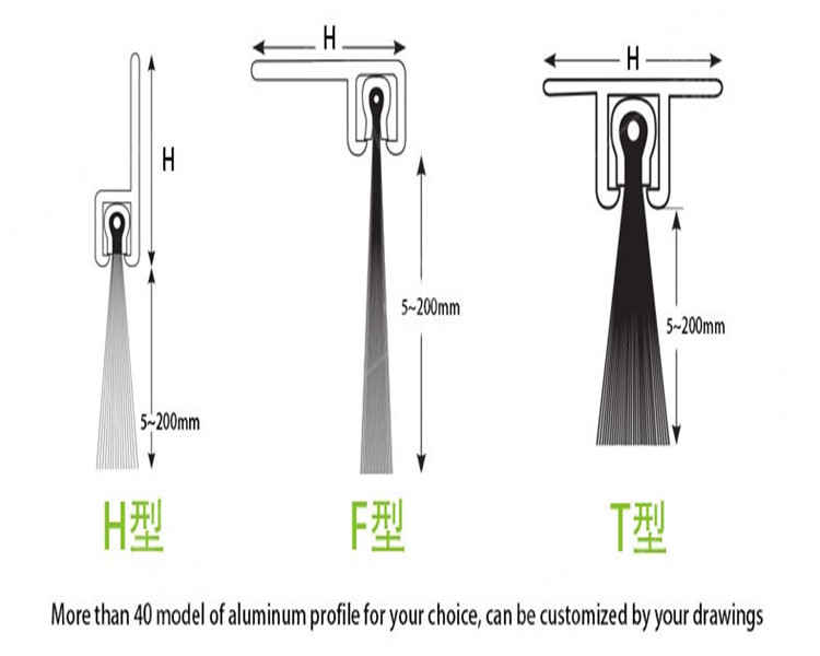 screen door sealing brush strip type