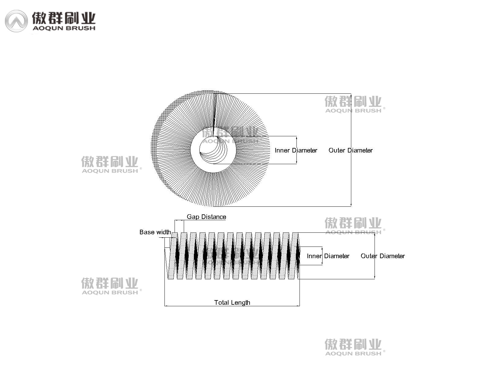 Fiberglass Laminating Rotary Brush Strip Drawing