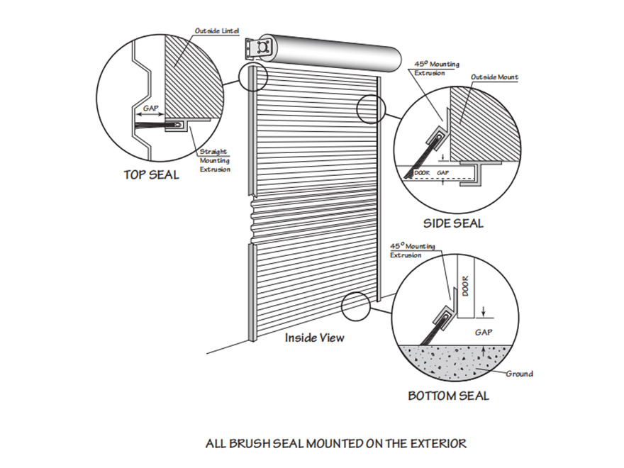 roller door seals