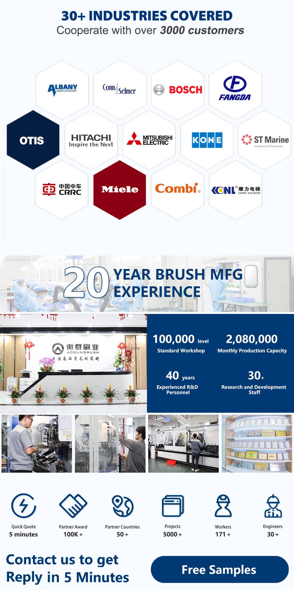 Boat Cleaning Brushes Manufacturer
