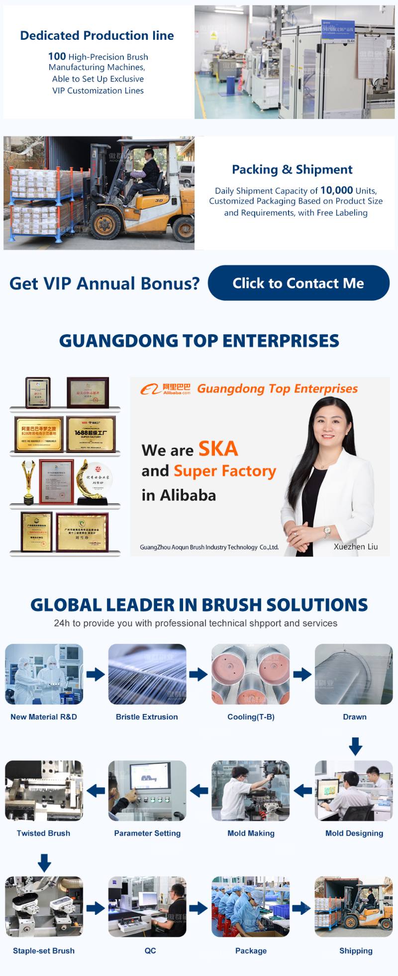 Boat Cleaning Brushes Manufacturer